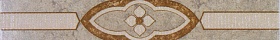 Fascia Decoro