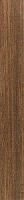 Jatoba wenge antislip